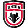 Shaanxi Union