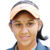 Bhamidipaty S. R.