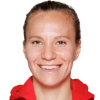 Golubic Viktorija