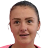 Kuzmova K.