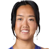 Li A.