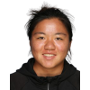 Liang E. S.
