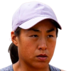 Liu Min