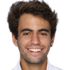 Loureiro J. V. C.