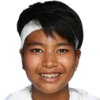 Sawangkaew Mananchaya