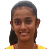 Sawant M.
