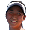 Shimizu Ayano