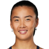 Yuan Y.