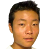Zhu Michael